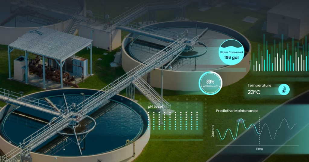 Smart Water Systems: Revolutionizing Resource Management with IoT and AI